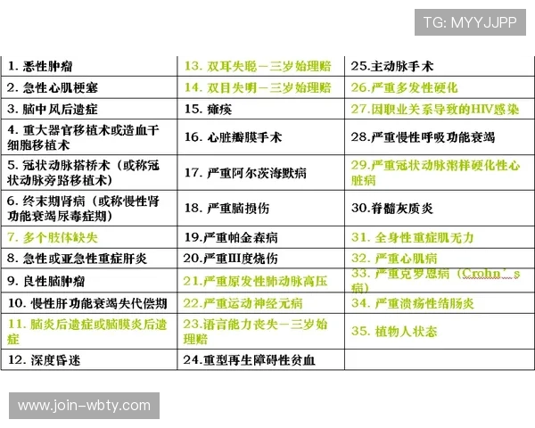 万博投注:分析不同投注方式的优缺点帮助玩家做出明智选择 万博投注:分析不同投注方式的优缺点帮助玩家做出明智选择