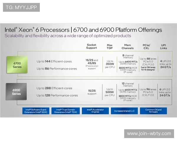 万博maxbextx3.0支持多种支付方式满足不同玩家的需求 万博maxbextx3.0支持多种支付方式满足不同玩家的需求