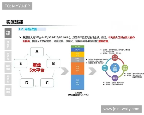 万博体育客服在线咨询服务全面提升用户体验的最佳解决方案 万博体育客服在线咨询服务全面提升用户体验的最佳解决方案