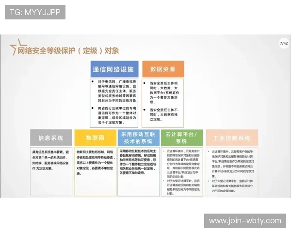 万博官方平台最新安全保障措施全面解析,保障玩家账号安全与游戏体验提升 万博官方平台最新安全保障措施全面解析,保障玩家账号安全与游戏体验提升