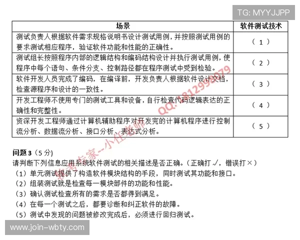 全面解析ued体育注册平台的安全保障措施确保用户信息安全与账户稳定