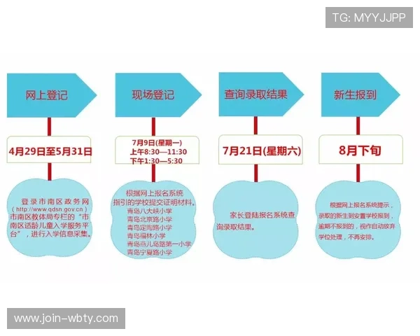 博冠体育登录登录入口详细流程及常见问题解决方案全攻略